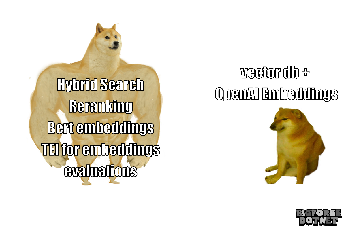If You Only Do Vector Search Your AI App is NGMI